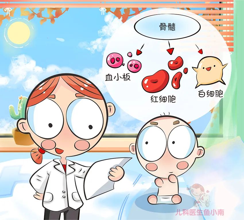 爸妈必学！3分钟教你看懂血常规，你也能成为半个儿科医生