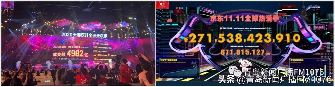 青岛新闻2022年4月12日新闻,2020年12月15日青岛新闻