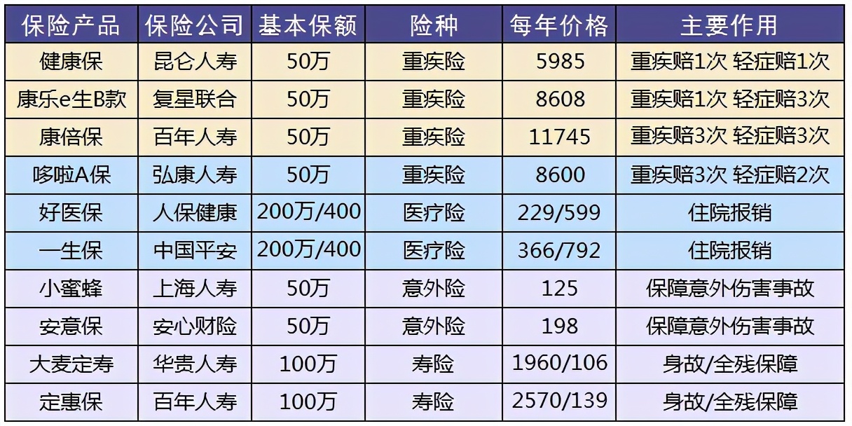 生命人寿保险股份有限公司app,生命人寿保险股份有限公司查询