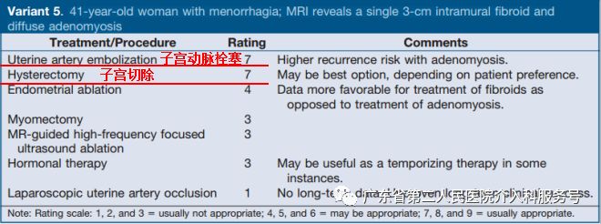 子宫肌瘤引起大姨妈一直来怎么办,子宫肌瘤大姨妈多怎么办