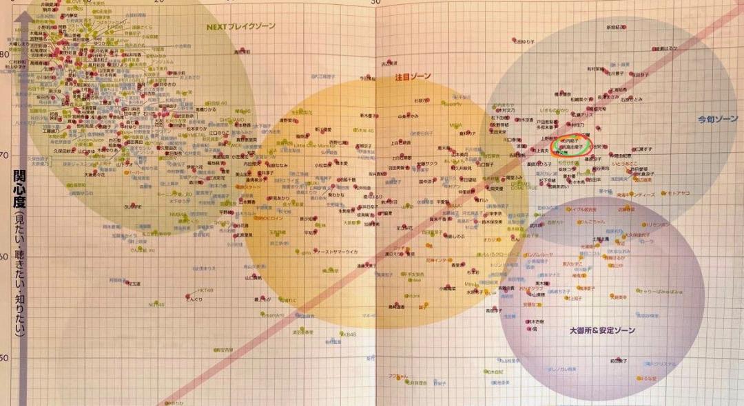 日本最美十大女星2018新垣结衣,日本最美艳女明星新垣结衣