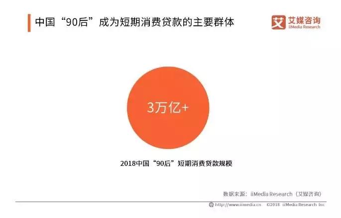 “深圳，女，26岁，月薪7k，负债7W”：假精致，榨干了多少年轻人