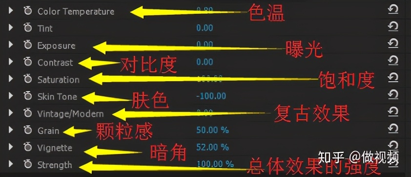 psprae鎬荤粨,psprae閮芥湁鍝簺鍐呭