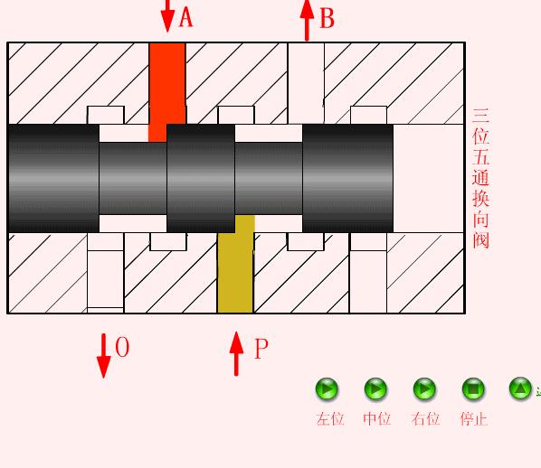 看懂液压系统原理图有哪些方法,液压系统原理简单讲解