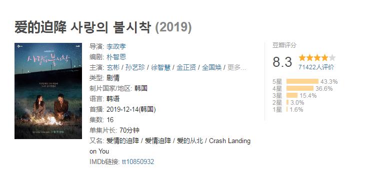 孙艺珍早年照曝光,身材性感火辣!难怪《爱情迫降》里把玄彬降服