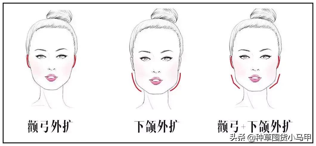 脸大中年女人方脸发型图片,脸大的超短发女生适合什么发型