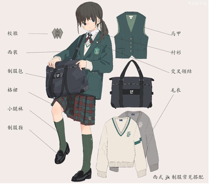 什么才能算得上真正的jk制服,科普一下jk制服