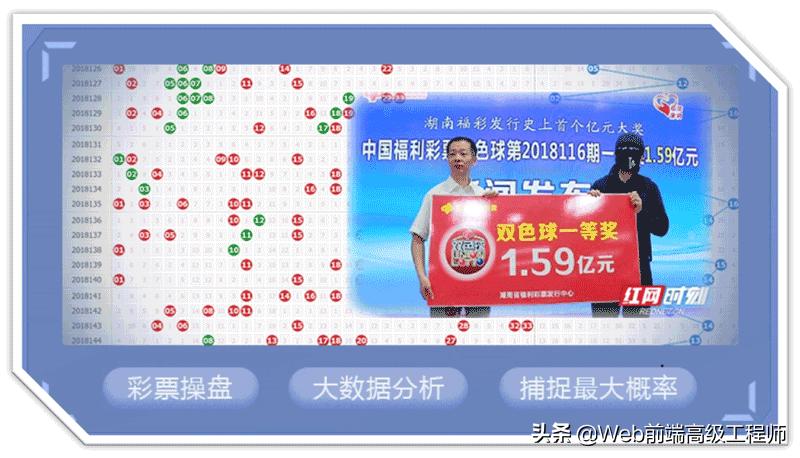 c++从入门到精通,c++从入门到精通需要经历哪些