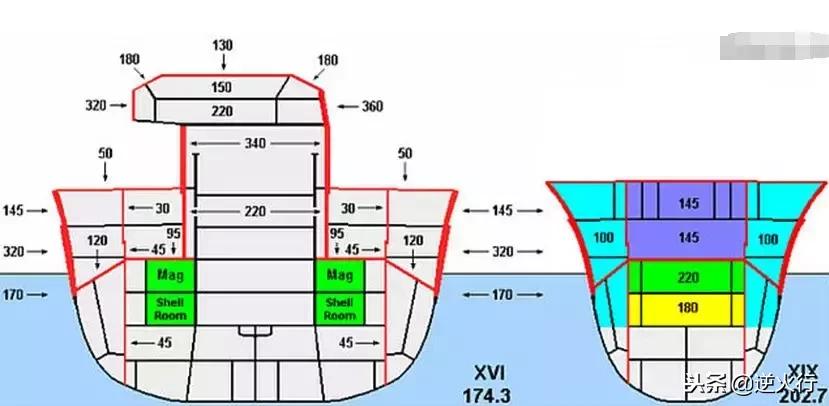 二战丘吉尔有多厉害,丘吉尔对抗纳粹用什么