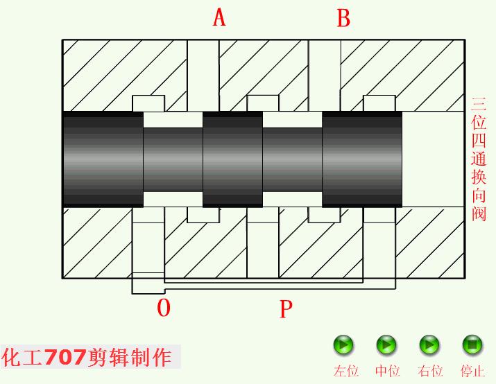 38种液压阀的工作动图很全面,液压阀工作原理动态演示图