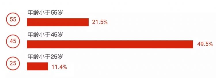南澳留学移民攻略,南澳留学白皮书完整版