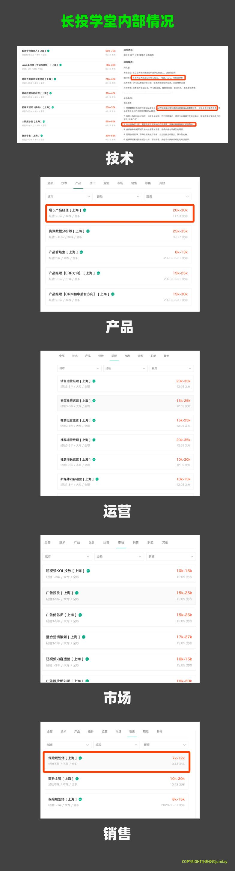 长投学堂理财精品课程,长投学堂理财真的假的