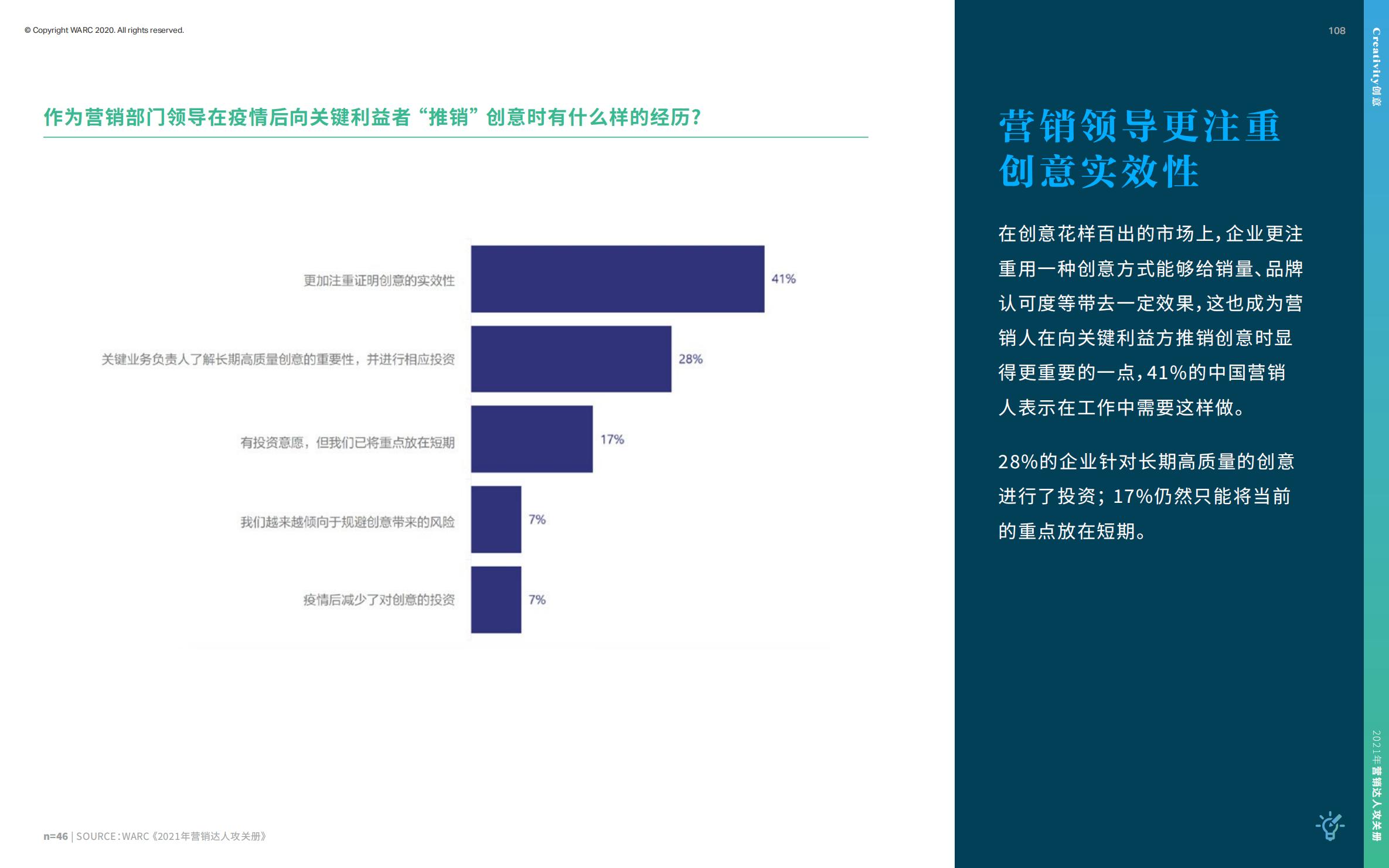 营销策划人必备才智,营销人积极破局