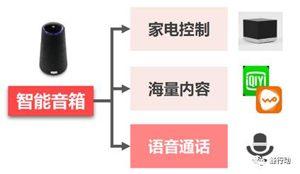联通蜂行动,联通蜂行动是合法的吗