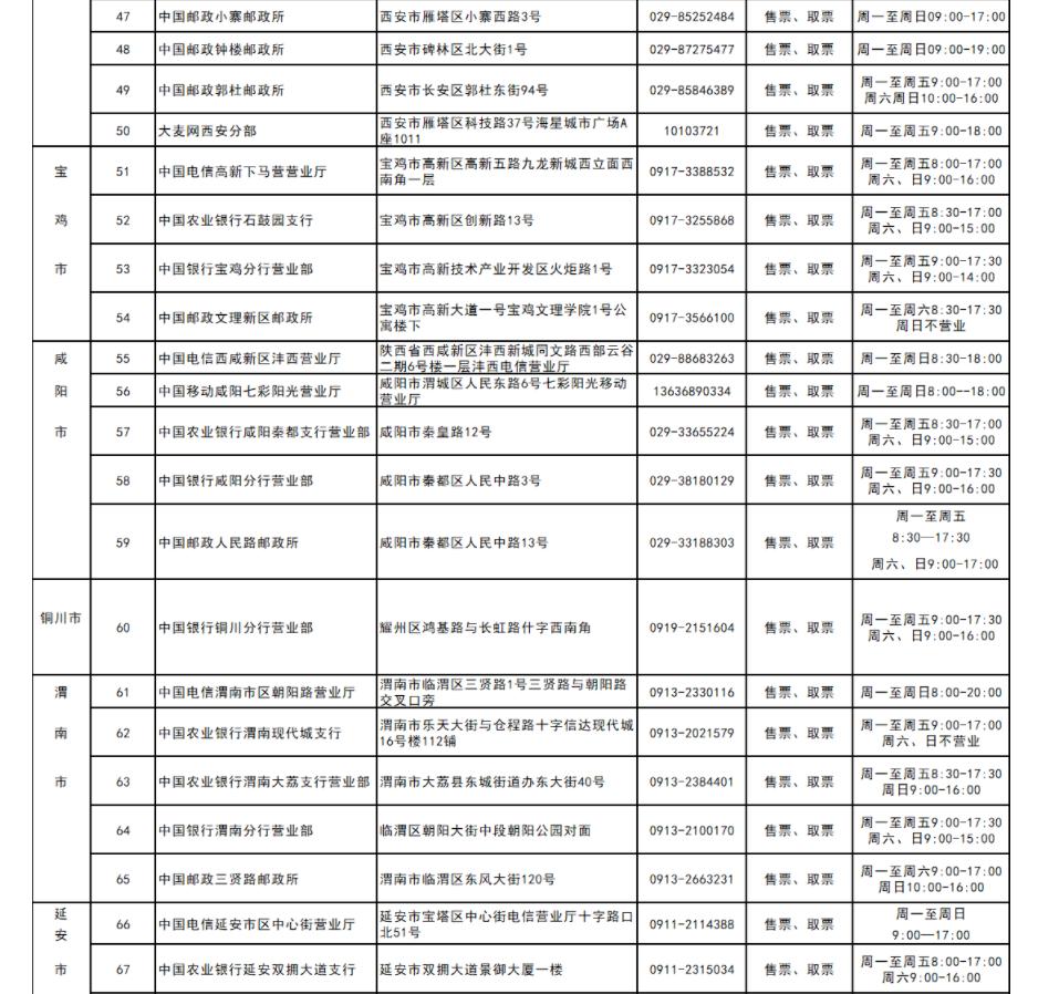 去现场看樊振东比赛在哪买票,马龙王楚钦乒乓球直播哪里看