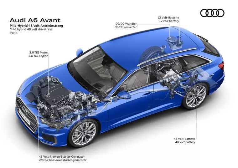 盘点发动机的10大热门技术，最后一个堪称“绝技”