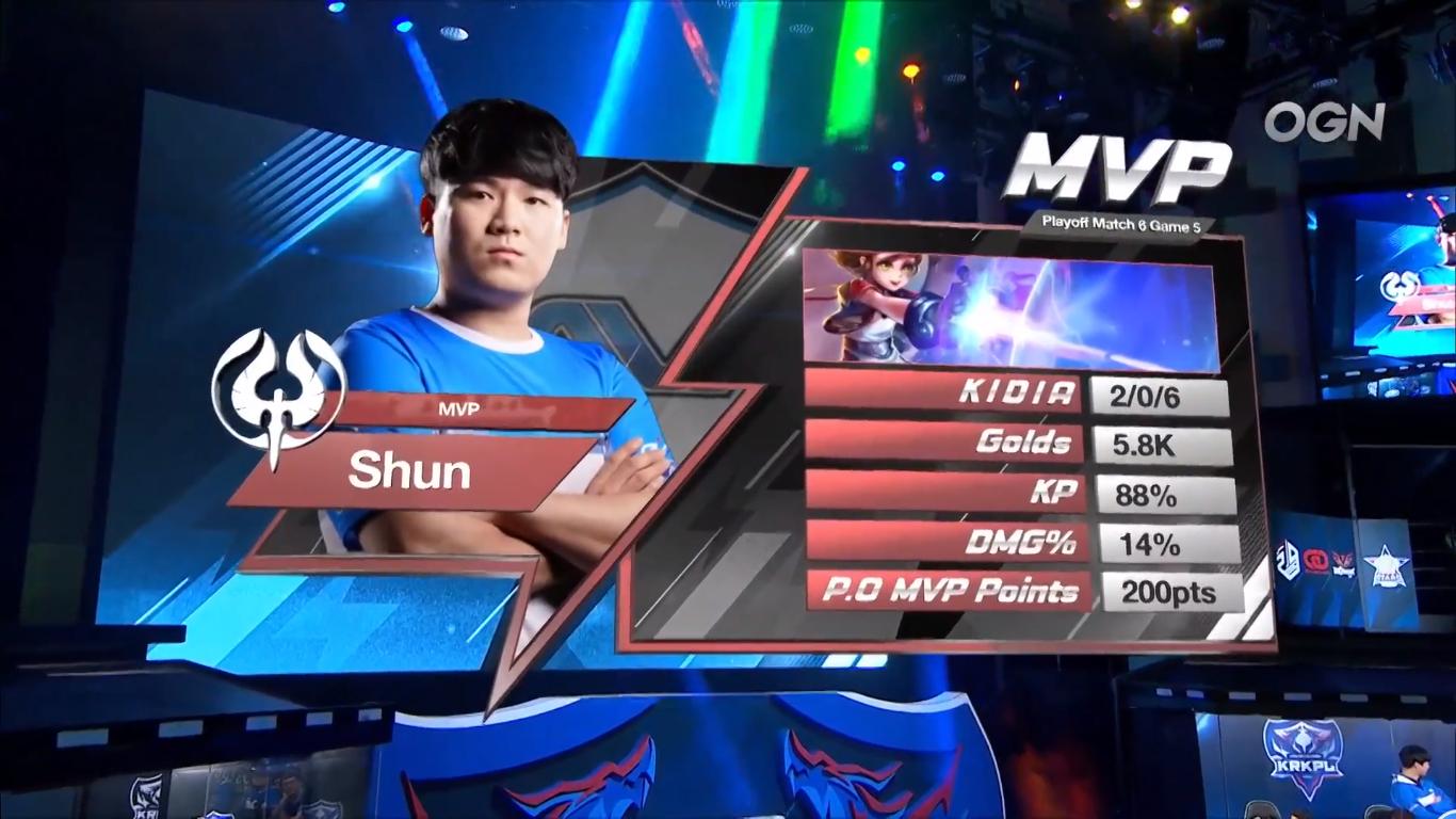 krkpl最后一场mvp,krkpl2020年总决赛