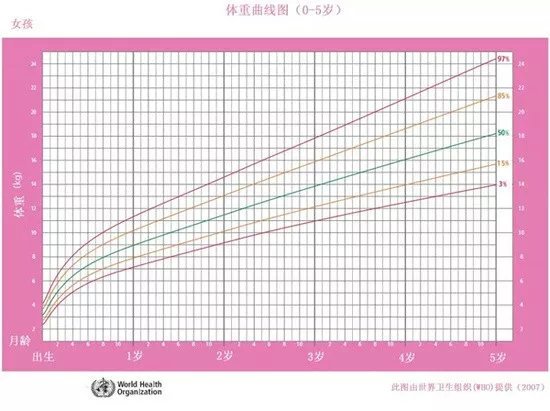 宝宝不爱吃饭消化不好怎么调理,宝宝营养不良现在不肯吃饭怎么办