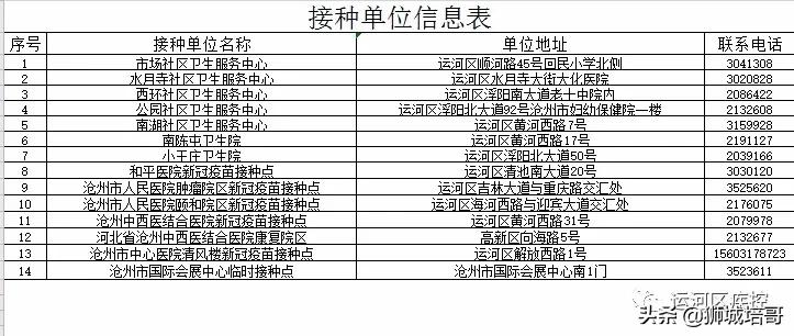 查看疫苗接种地点,开始查询疫苗接种记录