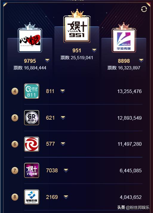 yy年度公会赛阿哲打天佑,yy阿哲pk文儿直播回放