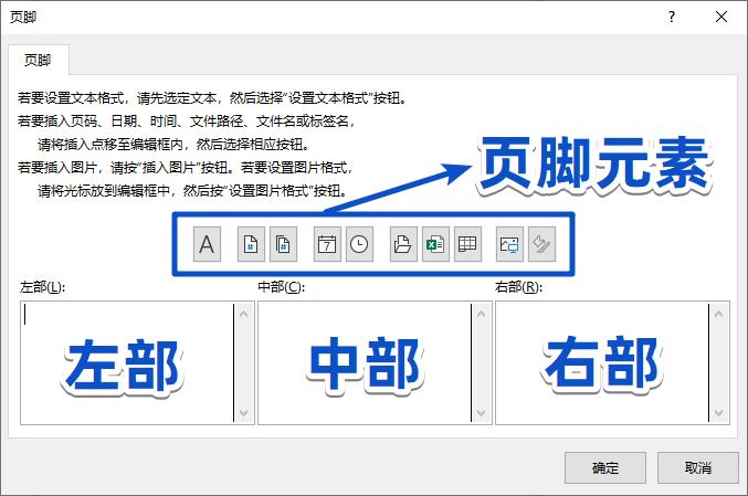 excel表格里背景水印页码怎么设置,excel打印显示页码怎么设置