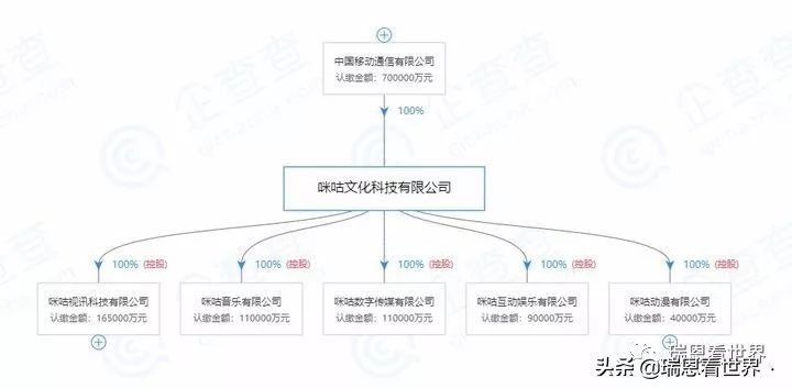 现在咪咕音乐周杰伦的歌免费吗,咪咕音乐为啥能免费听周杰伦的歌