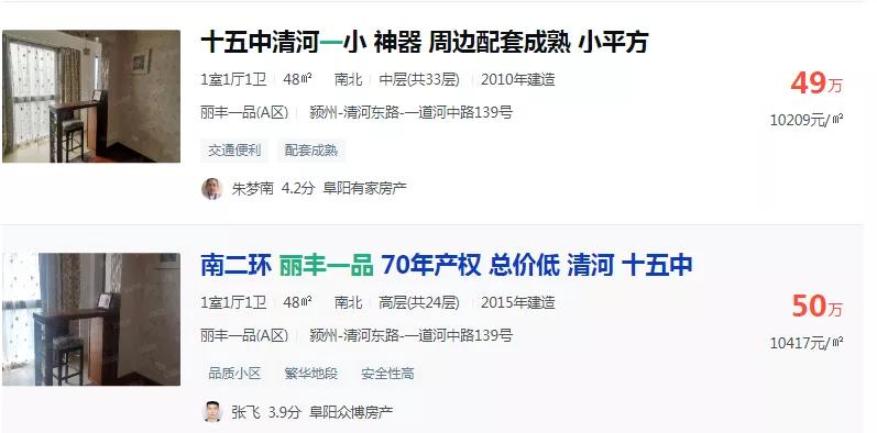 震撼阜阳这些小区房价曝光,阜阳十大楼盘降价