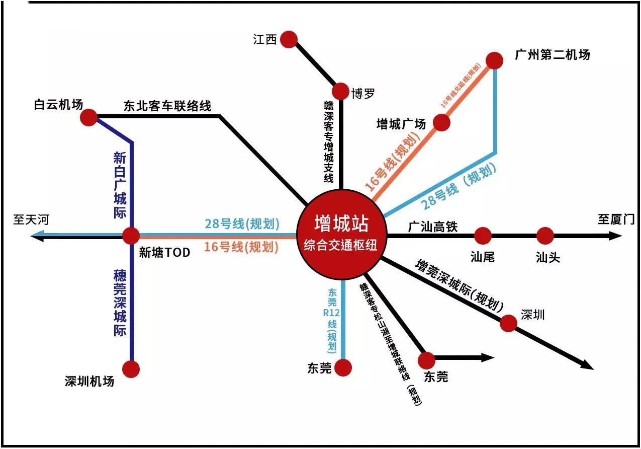 敏捷绿湖国际视频,增城敏捷绿湖楼盘最新价格表