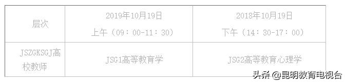 云南省2019年10月高校教师资格认定课程考试网上报名公告