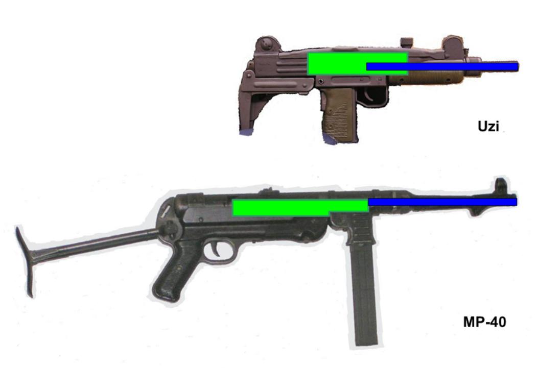 贝雷塔m12s型9毫米冲锋枪,贝雷塔冲锋枪m12弹鼓