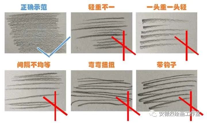 素描人头怎么擦出体积感,人像素描体积感如何表达