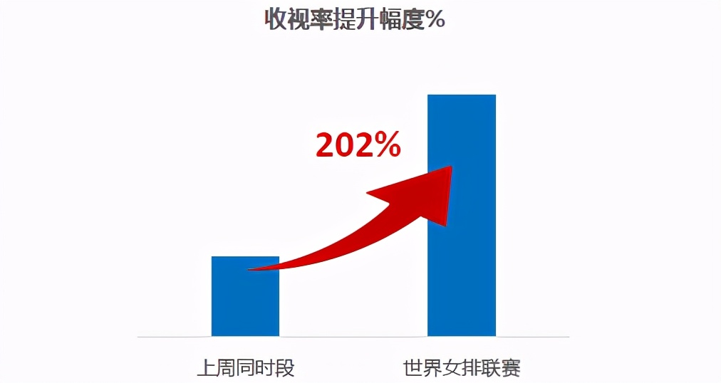 央视cctv5+今日节目直播,cctv-5今日转播表