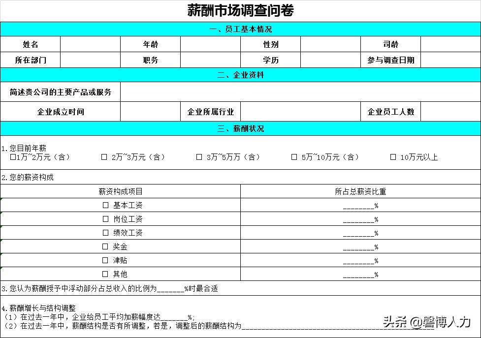 自动计算个人工资表格制作教程,工资计算方法30天底薪2280