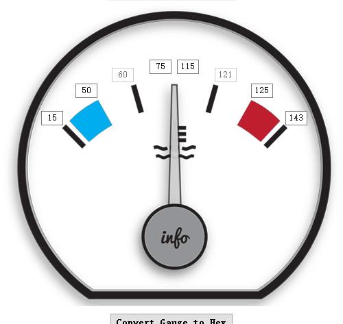 宝马e46325ci测评,宝马e46325i是国几