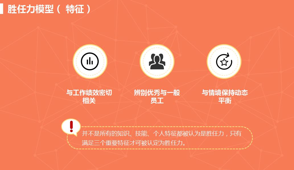 人才管理体系七要素模型,企业如何建立胜任力模型
