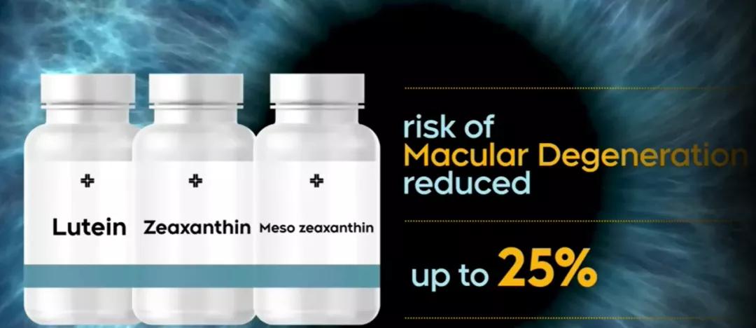 外国护眼保健品,护眼的保健品含量