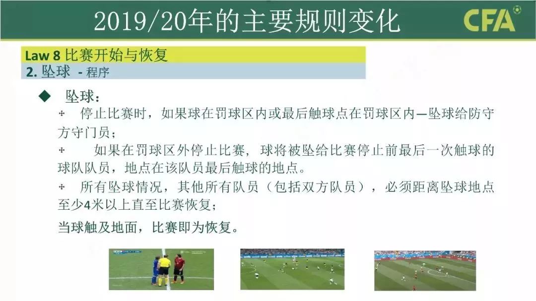 足球人墙新规,足球新规