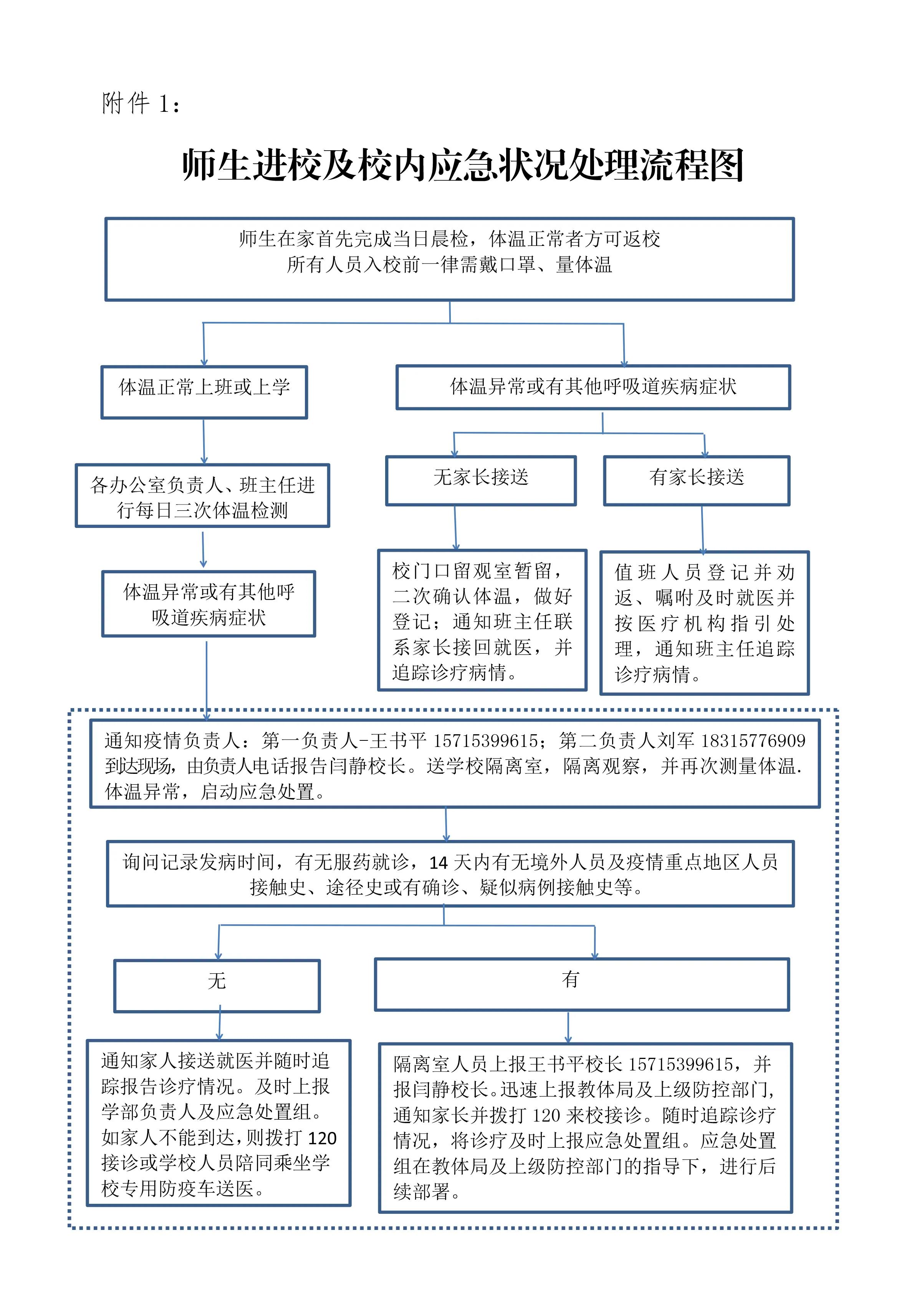 终于等到你书法教学,终于等到你学生合唱
