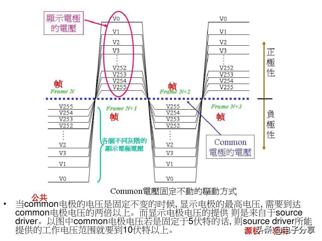 家电维修这个行业前景怎么样,现在做家电维修有前景