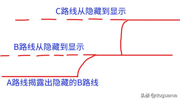 血源诅咒鉴别是不是年度版,血源诅咒结局的意思