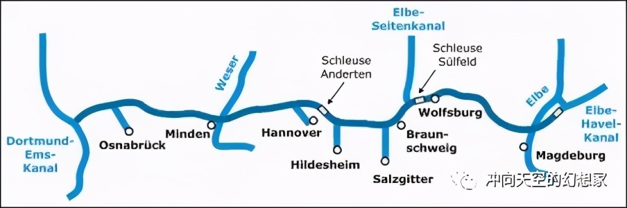 马格德堡古城旅游攻略,欧洲国家旅行古城堡