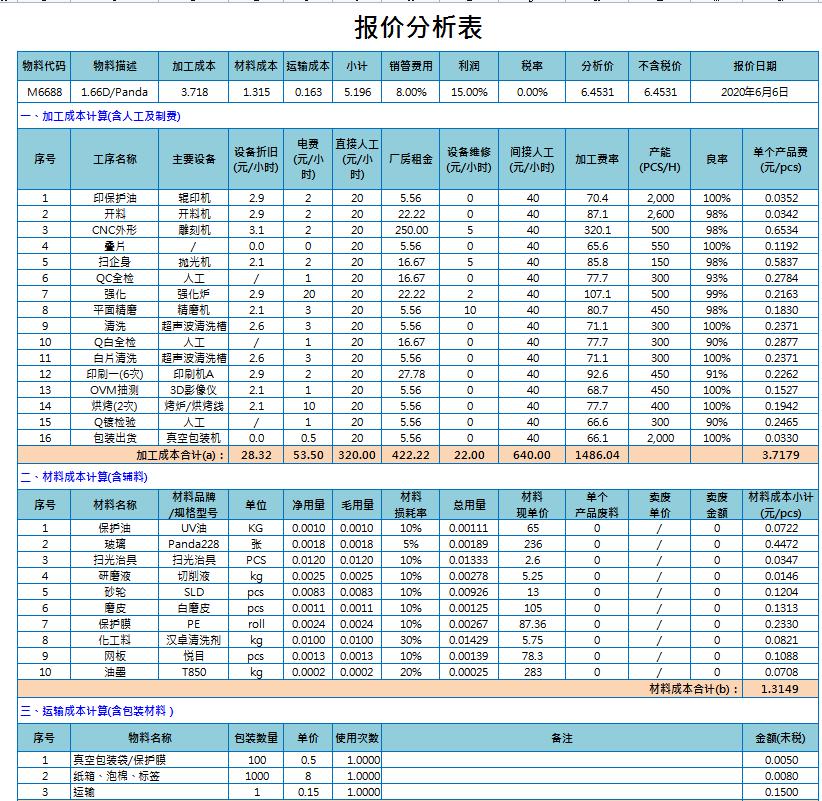 成本核算必备excel表格实操知识,excel如何用表格自动核算成本数据