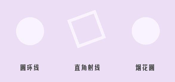 pptmg动画,用ppt做mg动画教学