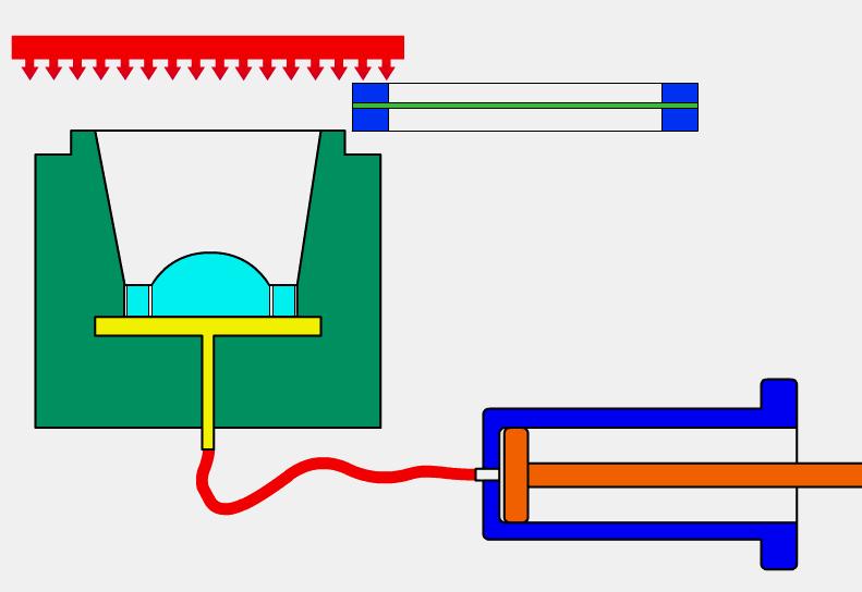 缩口模具结构原理动画,模具经典结构180例