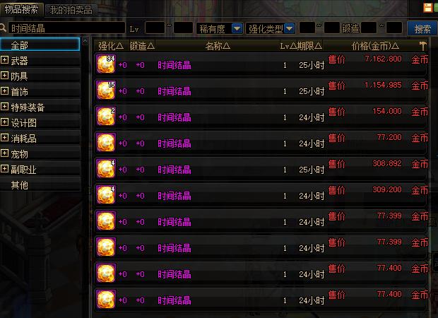 DNF阿修罗职业攻略百科：轻松玩转100级新版本！