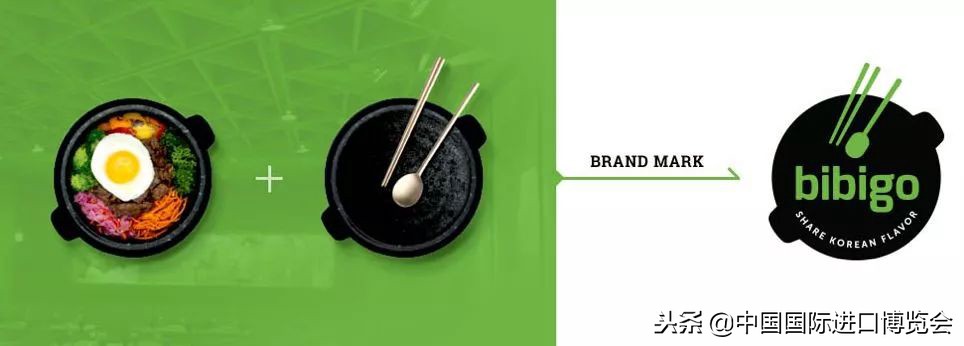 第四届中国国际进口博览会产品,中国国际进口产品博览会