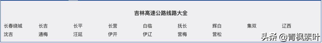全国高速路有多少公里,全国高速公路总里程