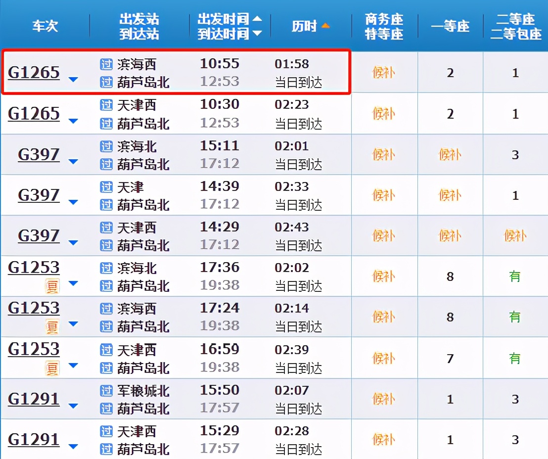 天津到北京高铁最快几分钟,天津直达长沙高铁最快