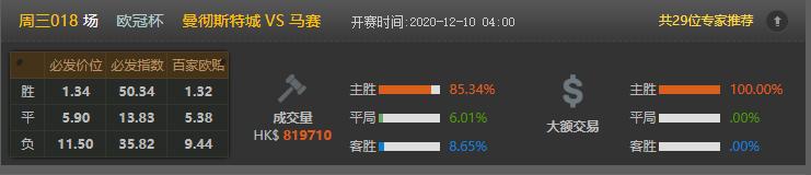 竞彩今日竞彩推荐,今日竞彩对阵