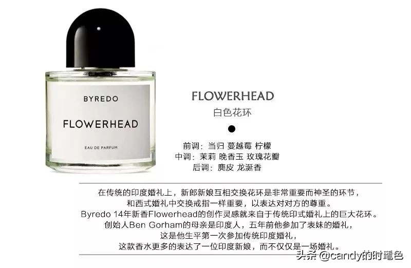 香水推荐每个人闻到都不一样,分装香水和正装闻起来不一样